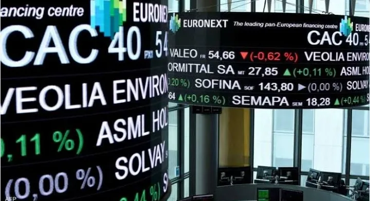 استقرار الأسواق الأوروبية في بداية التداولات استقرار الأسواق الأوروبية في بداية التداولات