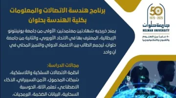تنسيق الجامعات: تخصص هندسة الاتصالات والمعلومات في جامعة حلوان