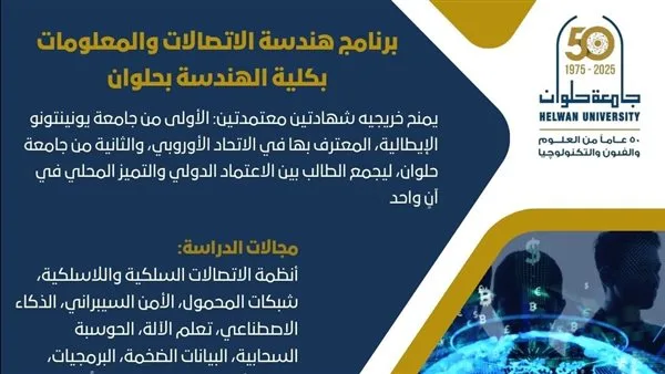 تنسيق الجامعات: تخصص هندسة الاتصالات والمعلومات في جامعة حلوان