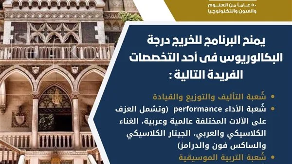 تنسيق الجامعات: تعرف على برنامج فنون الموسيقى في كلية التربية الموسيقية بالزمالك تنسيق الجامعات: تعرف على برنامج فنون الموسيقى في كلية التربية الموسيقية بالزمالك