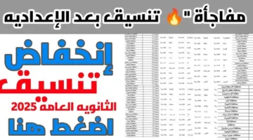 التوقعات لمعدل تنسيق الشهادة الإعدادية في الشرقية لعام 2025