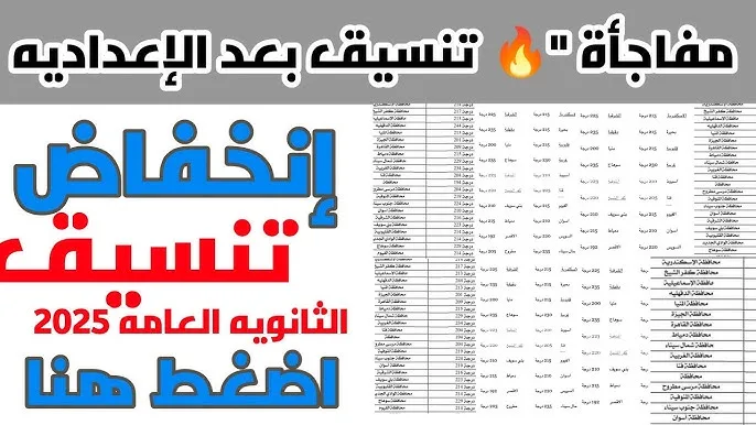 زيزو يصل إلى ميامي للانضمام إلى معسكر الأهلي استعدادًا لكأس العالم للأندية