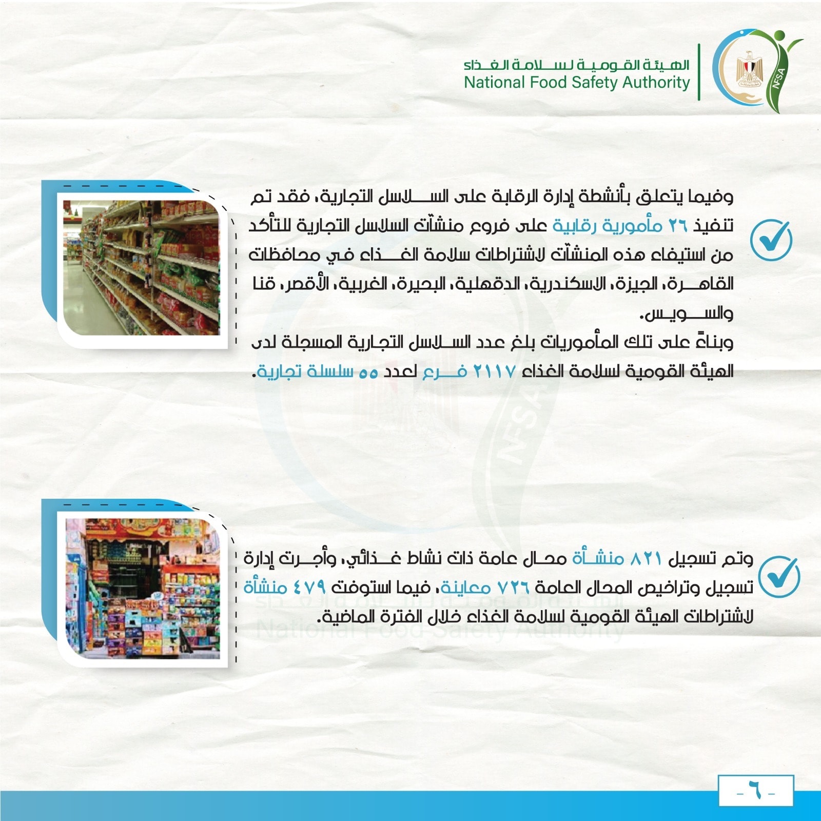 قد تكون صورة ‏تحتوي على النص '‏الم القومية لامة sls Authority Safety Food National وفيما يتعلق بأنشطة إدارة الرقابة على السلاسل التجارية، فقد تم تنفيذ ۲۶ مأمورية رقابية على فروع منشآت السلسل التجارية للتأكد من استيفاء هذه المنشأت لاشتراطات سللامة الغخاء في محافظات القاهرة الجيزة ،الإسكندرية، الدقهلية البحيرة الغربية الأقصر قنا .والسويس وبناة على تلك المأموريات بلغ عدد السلاسل التجارية المسجلة لدر الهيئة القومية لسلامة الغذاء ۲۱۱۱ فرع لعدد oo سلسلة تجارية. ההחכ! وتم تسجيل ٨٢ منشأة محال عامة ذات نشاط غذالي، وأجرت إدارة تسجيل وتراخيص المحال العامة ۷٧٦ معاينة فيما استوفت ٤٤٩ منشأة لاشتراطات الهيئة لقومية لسلامة الغذاء خلال الفترة الماضية.‏'‏