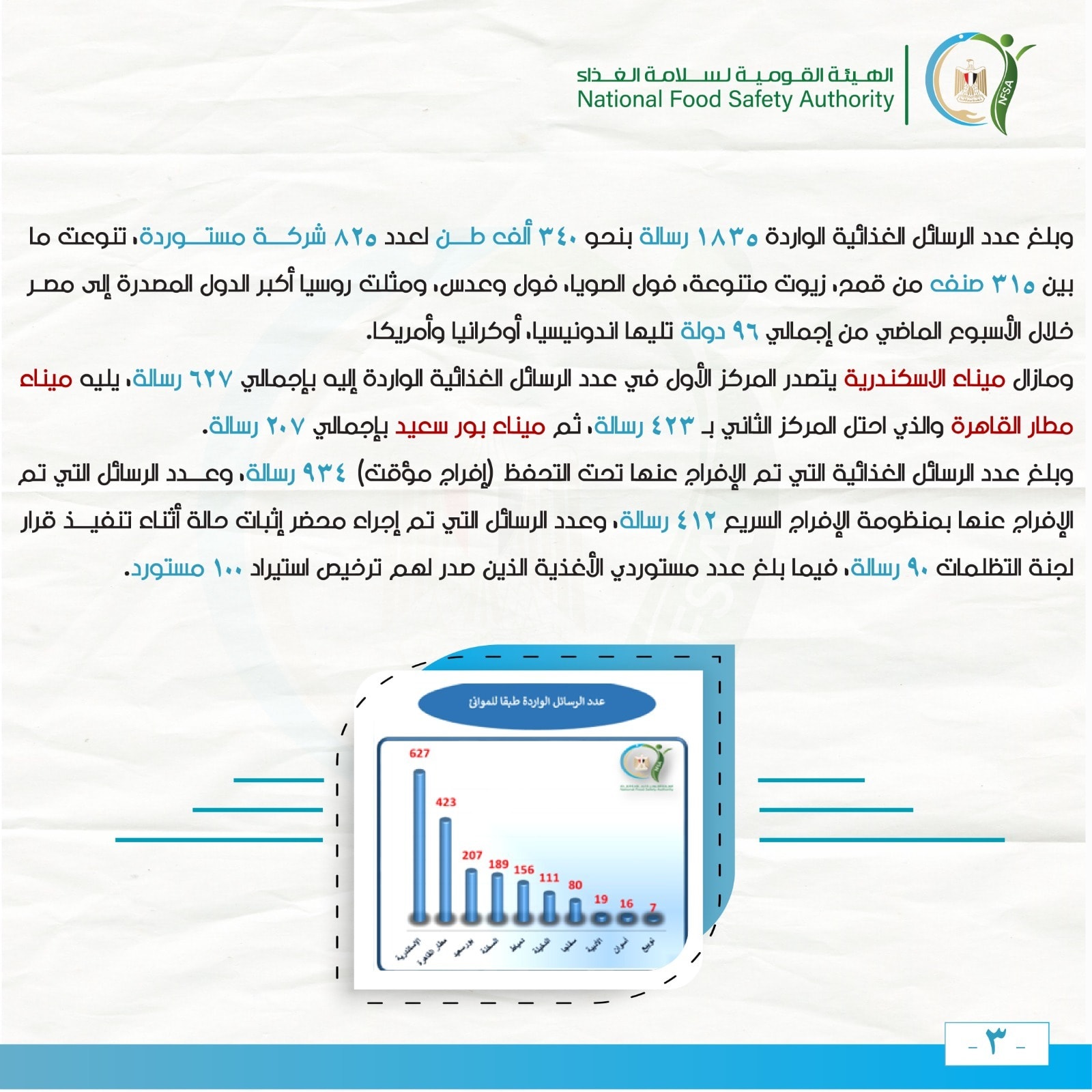 قد تكون صورة ‏نص‏