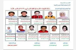 السويس الأزهرية تكشف عن قائمة الأوائل في الشهادتين الابتدائية والإعدادية للعام الدراسي
