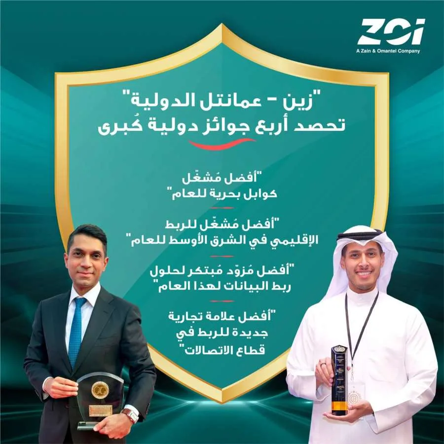 زين – عمانتل الدولية تفوز بأربع جوائز عالمية في مجال الاتصالات بالجملة لعام 2025 زين – عمانتل الدولية تفوز بأربع جوائز عالمية في مجال الاتصالات بالجملة لعام 2025