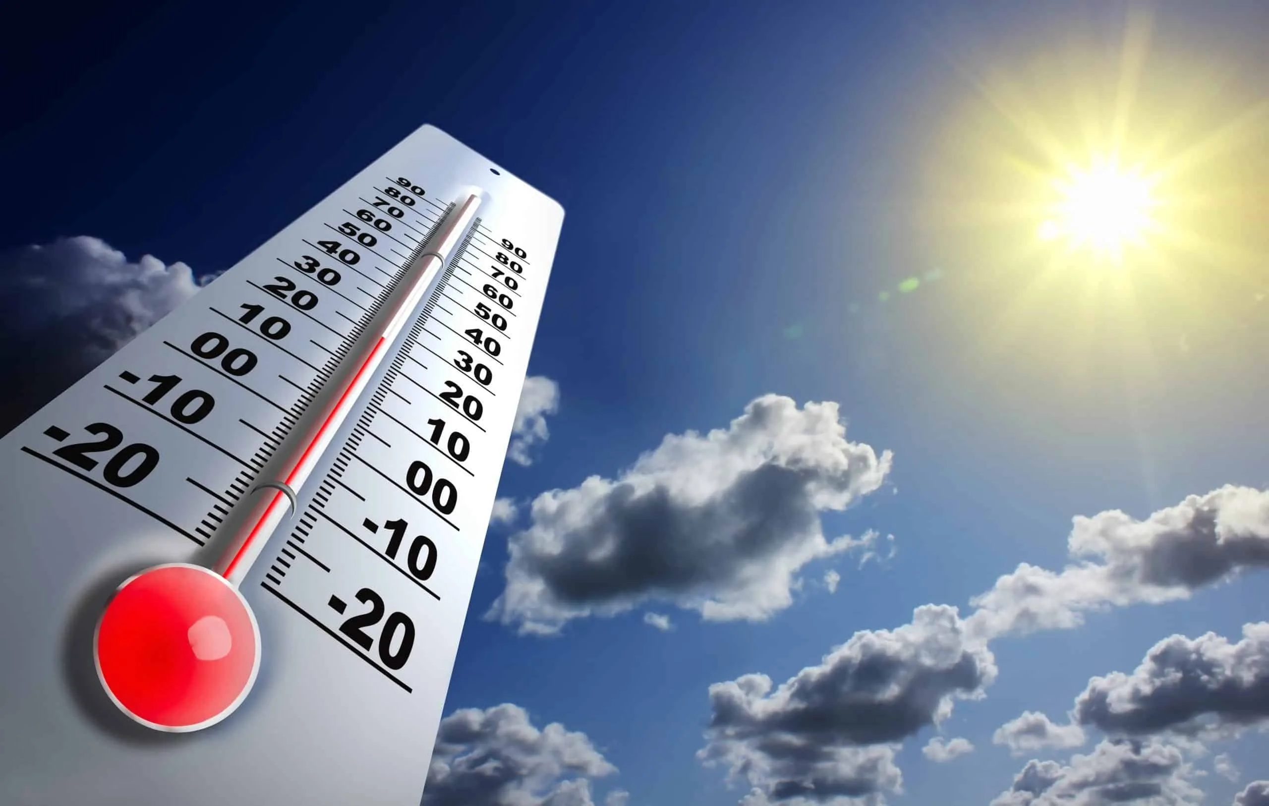 طقس مرتفع الحرارة مع أمطار رعدية يوم الأربعاء في هذه المناطق المغربية