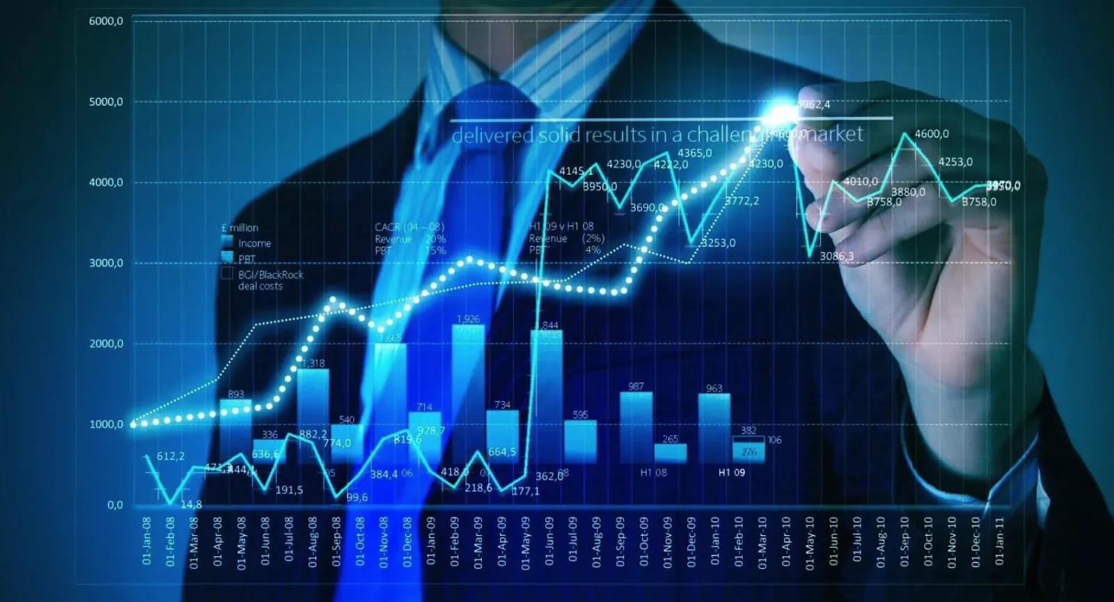 بنك المغرب يتوقع نموًا بنسبة 4.6% في 2025 وانخفاض معدل التضخم