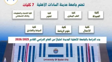 7 كليات جديدة وبدء الدراسة في 2025: ما هي معلوماتنا حول جامعة مدينة السادات الأهلية؟