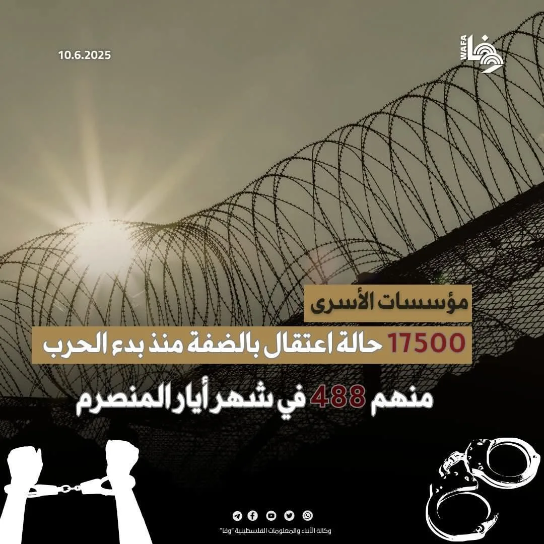 “منظمات حقوق الإنسان الفلسطينية تسجل 17500 اعتقال في الضفة الغربية منذ بدء الصراع”