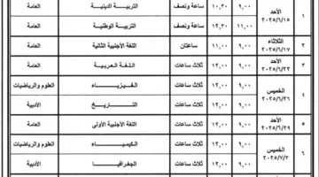 محافظ المنيا يعلن استعداد 92 لجنة لاستقبال 35 ألف طالب وطالبة لامتحانات الثانوية العامة غدًا