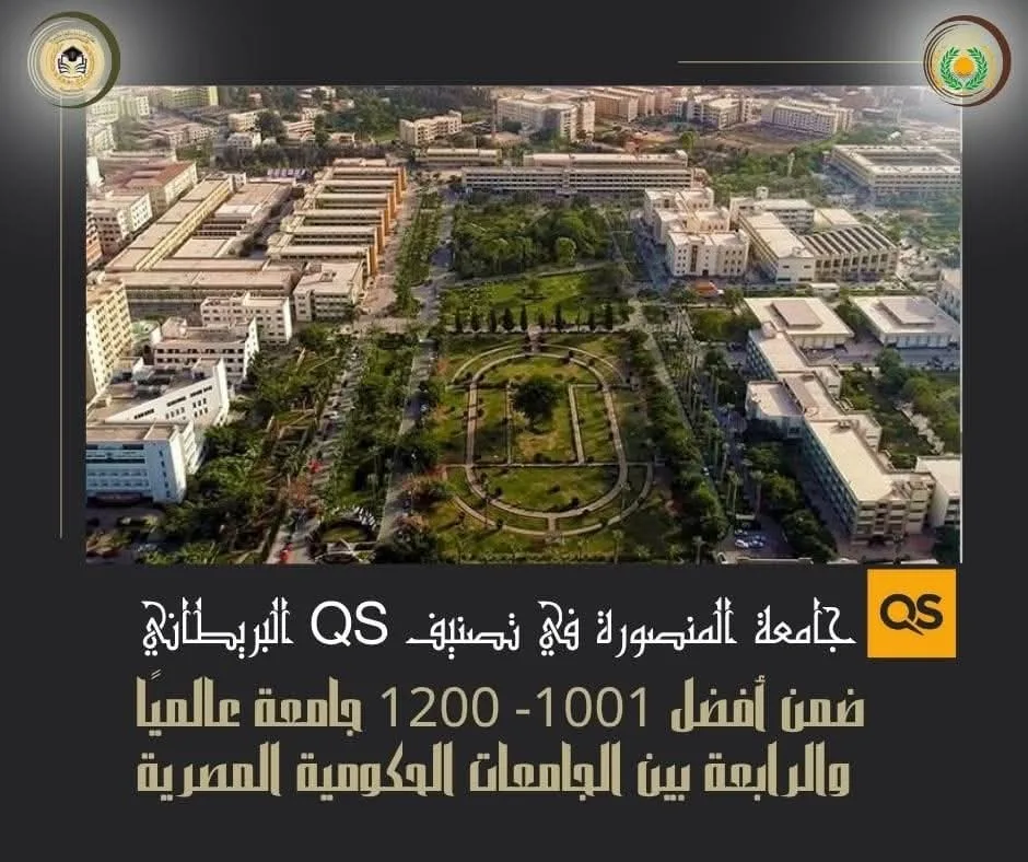 جامعة المنصورة تكشف عن نتائجها في تصنيف QS العالمي لعام 2026