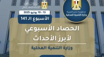 نشرة التقرير الأسبوعي لمتابعة أنشطة وزارة التنمية المحلية خلال الفترة من 13 إلى 19 يونيو 2025.