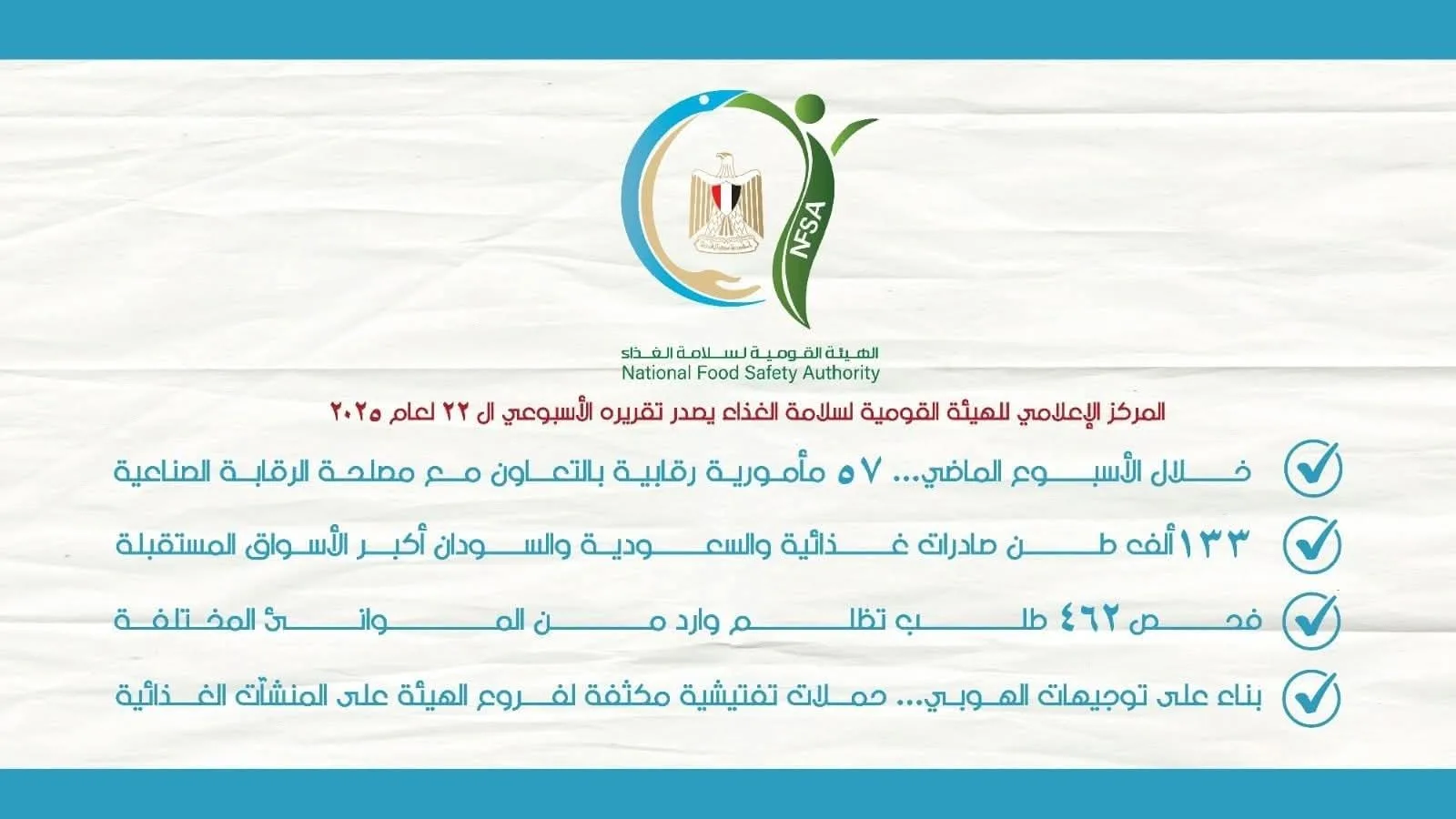 الهيئة القومية لسلامة الغذاء تعلن عن إصدار التقرير الأسبوعي الثاني والعشرين لعام 2025 من المركز الإعلامي.