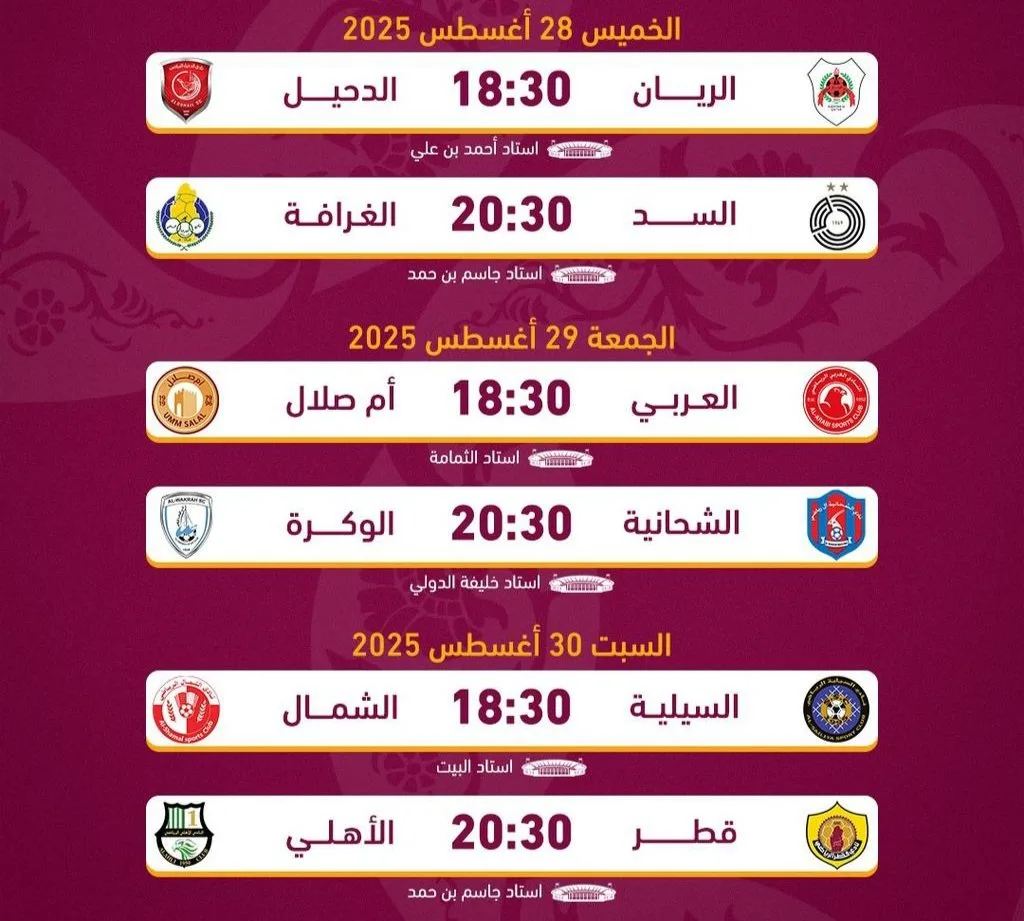 إصدار جدول الموسم القطري.. والجولة الثالثة تُعرف بـ “جولة القمم” إصدار جدول الموسم القطري.. والجولة الثالثة تُعرف بـ “جولة القمم”