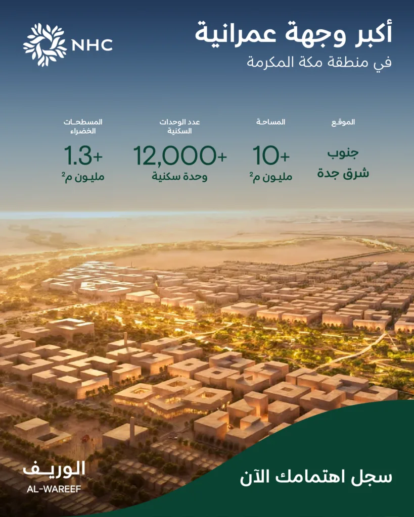 NHC تعلن عن فتح باب التسجيل للاهتمام في “وجهة الوريف”.. أكبر مشاريعها العمرانية بجدة.