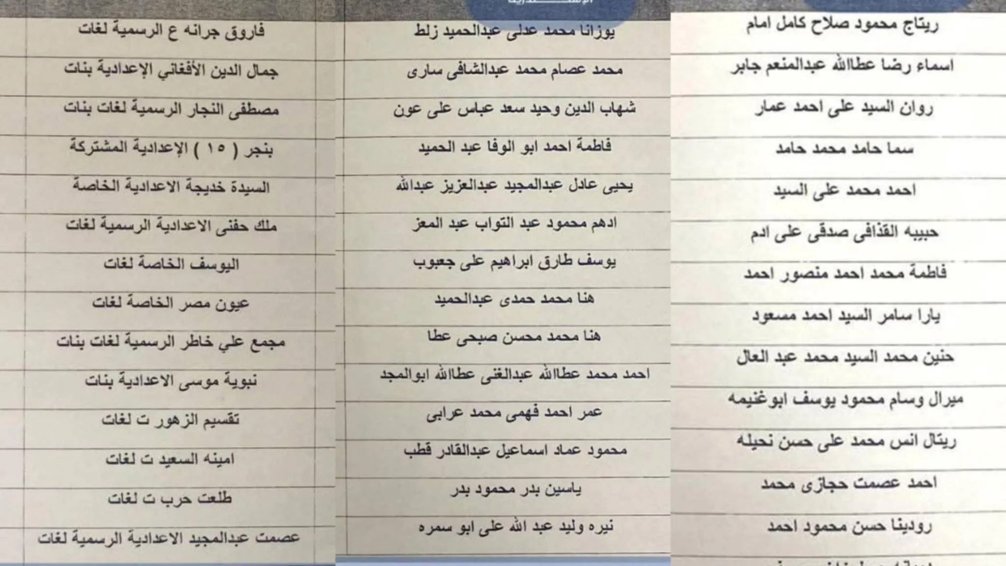 نجاح طلاب الإعدادية في الإسكندرية: سر التفوق يكمن في تنظيم الوقت والاستمرار في مراجعة الدروس بلا انقطاع