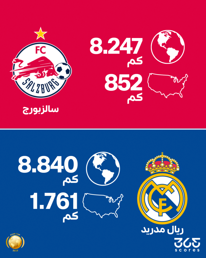 ريال مدريد