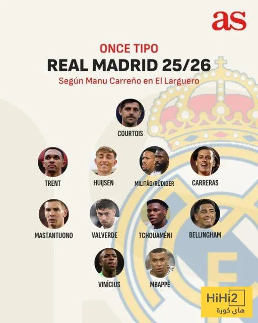 “آس” تكشف عن التشكيلة الأساسية لريال مدريد للموسم القادم… صورة “آس” تكشف عن التشكيلة الأساسية لريال مدريد للموسم القادم… صورة