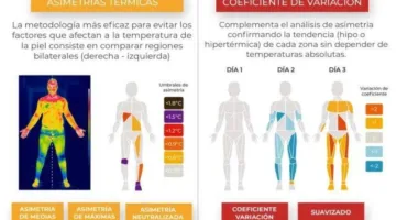 صورة: تقنيات الذكاء الاصطناعي تساعد لاعبي ريال مدريد .. ابتكار حديث في غرفة تغيير الملابس!
