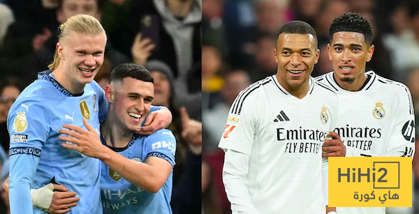 مستعدون للإثارة! تشكيلات ريال مدريد والهلال ومانشستر سيتي ضد الوداد مستعدون للإثارة! تشكيلات ريال مدريد والهلال ومانشستر سيتي ضد الوداد