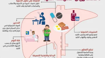 عادات يومية تؤذي الكبد تدريجياً وتضر بصحة الإنسان