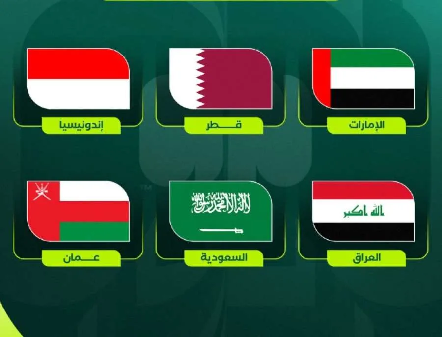 ستة فرق تتنافس في التصفيات الآسيوية المؤهلة لكأس العالم 2026 ستة فرق تتنافس في التصفيات الآسيوية المؤهلة لكأس العالم 2026