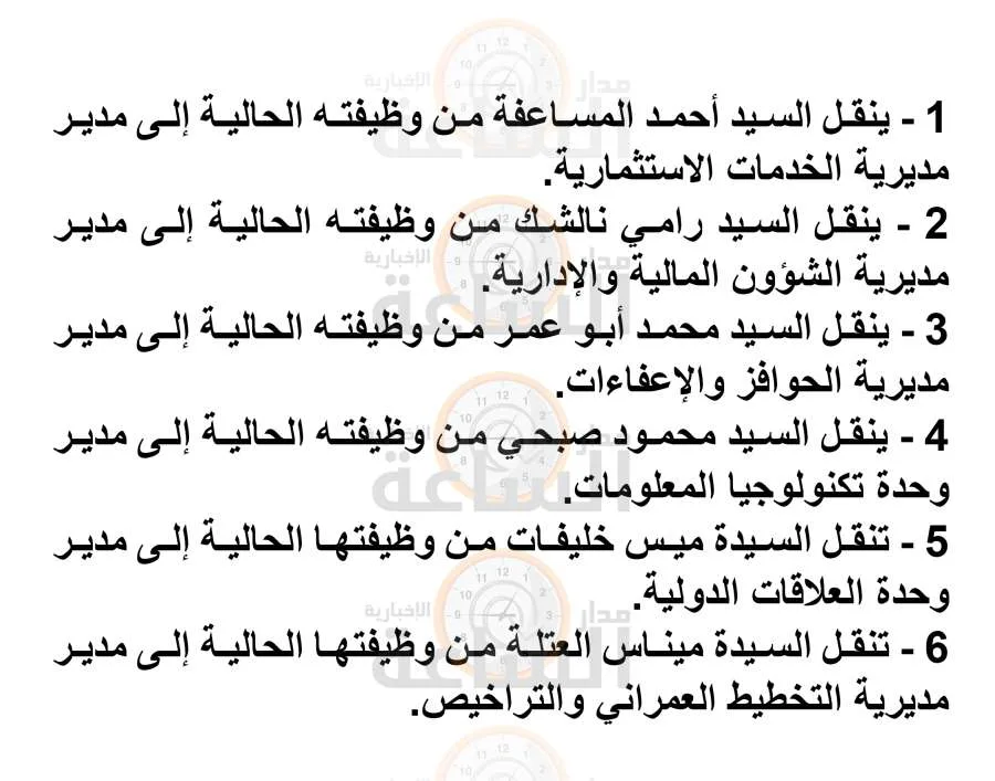 تنقلات وتعيينات لـ 12 مديرًا في مجال الاستثمار: المساعفة، نالشك، أبو عمر، صبحي، خليفات، العتلة، سلمان، الرواشدة، عطيوي، بكري، العطار، وعويس. تنقلات وتعيينات لـ 12 مديرًا في مجال الاستثمار: المساعفة، نالشك، أبو عمر، صبحي، خليفات، العتلة، سلمان، الرواشدة، عطيوي، بكري، العطار، وعويس.