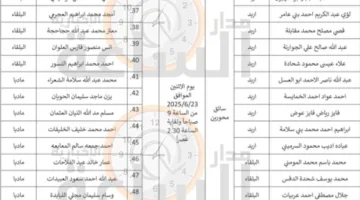 ضريبة الدخل تطلب من هؤلاء إجراء اختبارات توظيف (الأسماء)