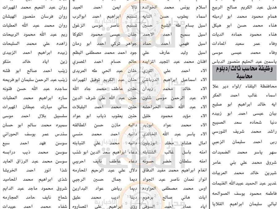 وزارة النقل وأمانة عمان وبترا تدعوان مئات الأردنيين للاختبارات الوظيفية (الأسماء) | عاجل وزارة النقل وأمانة عمان وبترا تدعوان مئات الأردنيين للاختبارات الوظيفية (الأسماء) | عاجل