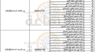 الهيئة العامة للطيران المدني تستدعي عشرات الأردنيين لإجراء مقابلات (الأسماء)