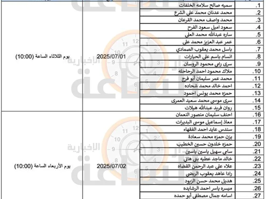 الهيئة العامة للطيران المدني تستدعي عشرات الأردنيين لإجراء مقابلات (الأسماء) الهيئة العامة للطيران المدني تستدعي عشرات الأردنيين لإجراء مقابلات (الأسماء)