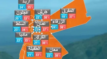 استمرار التأثيرات الجوية الحارة على الأردن وارتفاع درجات الحرارة فوق المتوسط يوم السبت