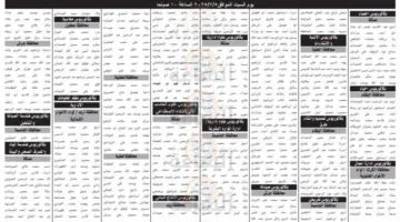 7 وزارات و4 دوائر و3 مؤسسات وهيئة ومستشفى وصندوق تطلق دعوة للأردنيين للالتحاق بامتحان توظيفي (الأسماء)