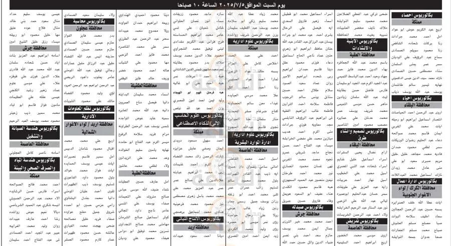 7 وزارات و4 دوائر و3 مؤسسات وهيئة ومستشفى وصندوق تطلق دعوة للأردنيين للالتحاق بامتحان توظيفي (الأسماء) 7 وزارات و4 دوائر و3 مؤسسات وهيئة ومستشفى وصندوق تطلق دعوة للأردنيين للالتحاق بامتحان توظيفي (الأسماء)