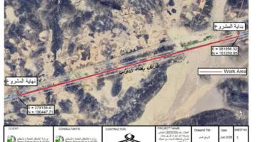 انطلاق أعمال صيانة لقطاع من الطريق الدولي في بغداد