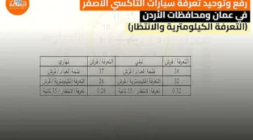 موحد تعرفة سيارات الأجرة الصفراء في عمان ومختلف محافظات الأردن (تعرفة الكيلومترات وأوقات الانتظار)