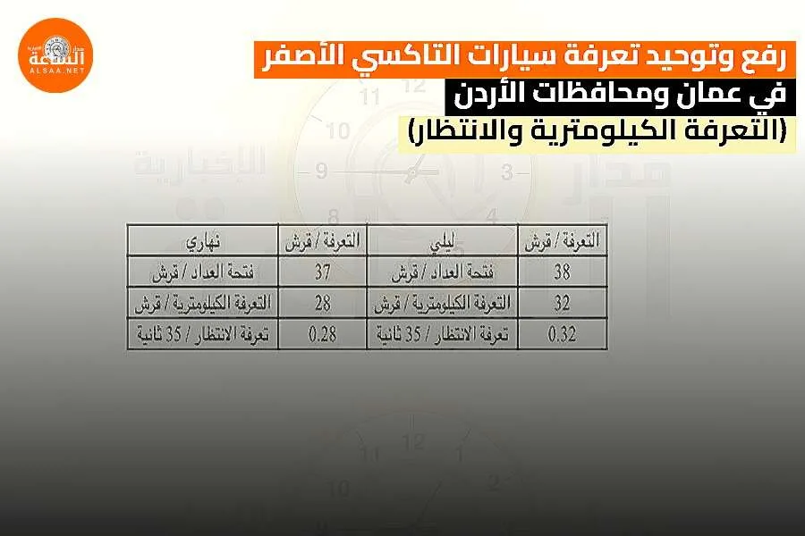 موحد تعرفة سيارات الأجرة الصفراء في عمان ومختلف محافظات الأردن (تعرفة الكيلومترات وأوقات الانتظار)