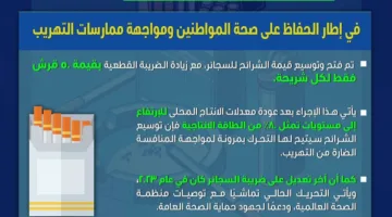 أسباب زيادة حجم علب السجائر ورفع الضريبة الثابتة بمقدار 50 قرشًا
