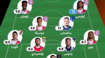 أفضل تشكيل في الجولة الأولى من كأس العالم للأندية 2025 حسب 365scores