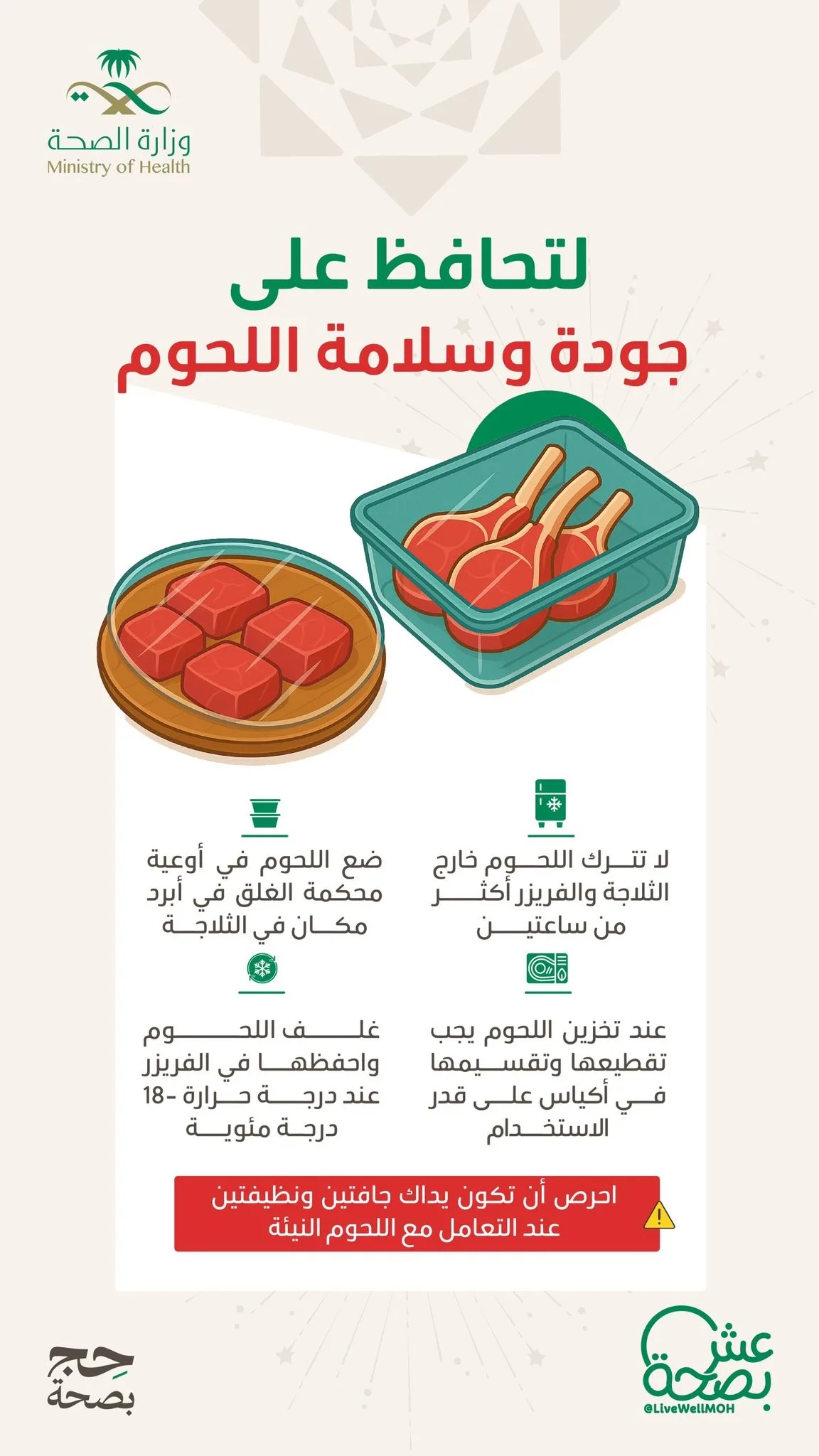 إنفوجرافيك: إرشادات للحفاظ على جودة وسلامة اللحوم من الفساد