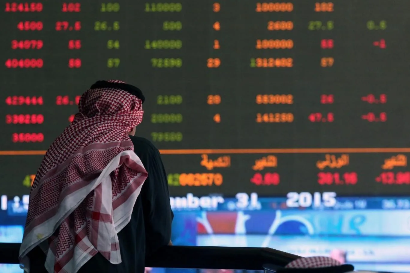 اختلاف أداء أسواق الخليج مع انخراط أمريكا في الصراع مع إيران اختلاف أداء أسواق الخليج مع انخراط أمريكا في الصراع مع إيران