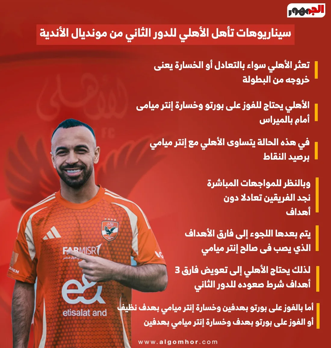 الأهلي بحاجة إلى معجزة لتحقيق التأهل إلى المرحلة الثانية من كأس العالم (إنفوجراف) الأهلي بحاجة إلى معجزة لتحقيق التأهل إلى المرحلة الثانية من كأس العالم (إنفوجراف)