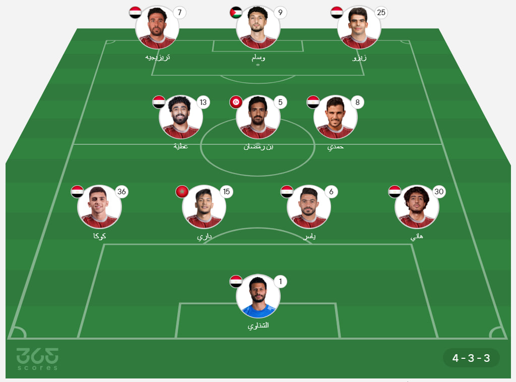 الأهلي يواجه بالميراس: توقيت المباراة، القنوات الناقلة وتشكيلات الفرق الأهلي يواجه بالميراس: توقيت المباراة، القنوات الناقلة وتشكيلات الفرق