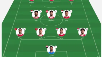 الأهلي يواجه بورتو: توقيت المباراة، القنوات الناقلة، وتشكيلة الفريقين
