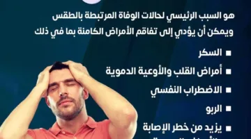 الإجهاد الحراري: خطر صيفي يؤثر على صحتك ويدعو للجدية.