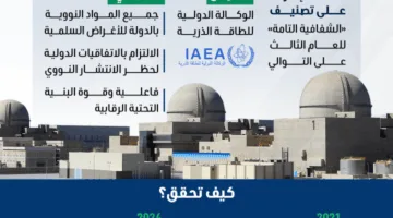الإمارات: مثال عالمي في شفافية الطاقة النووية