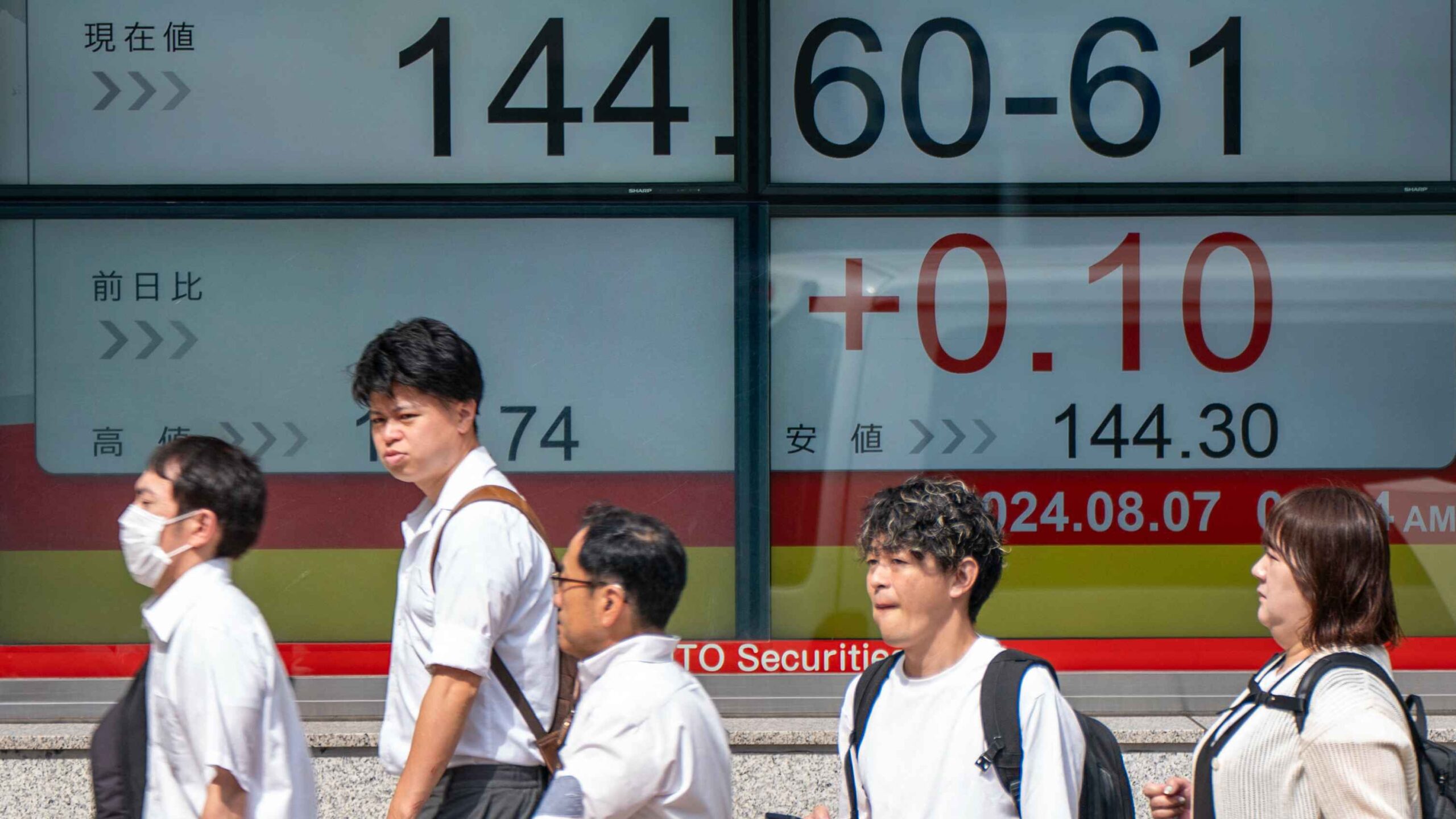 التحليل الفني: زوج USD/JPY يُظهر نموذج القاع الثلاثي التحليل الفني: زوج USD/JPY يُظهر نموذج القاع الثلاثي