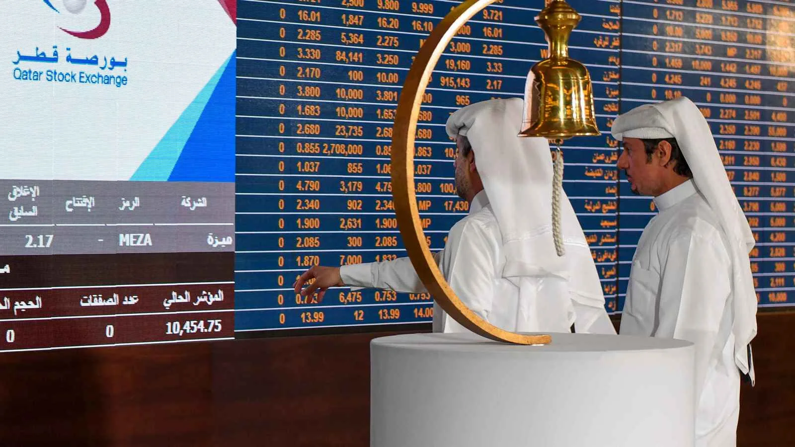 الدوحة تُطلق صندوق «فييرا قطر» للاستثمار في الأسهم برأسمال 200 مليون دولار الدوحة تُطلق صندوق «فييرا قطر» للاستثمار في الأسهم برأسمال 200 مليون دولار