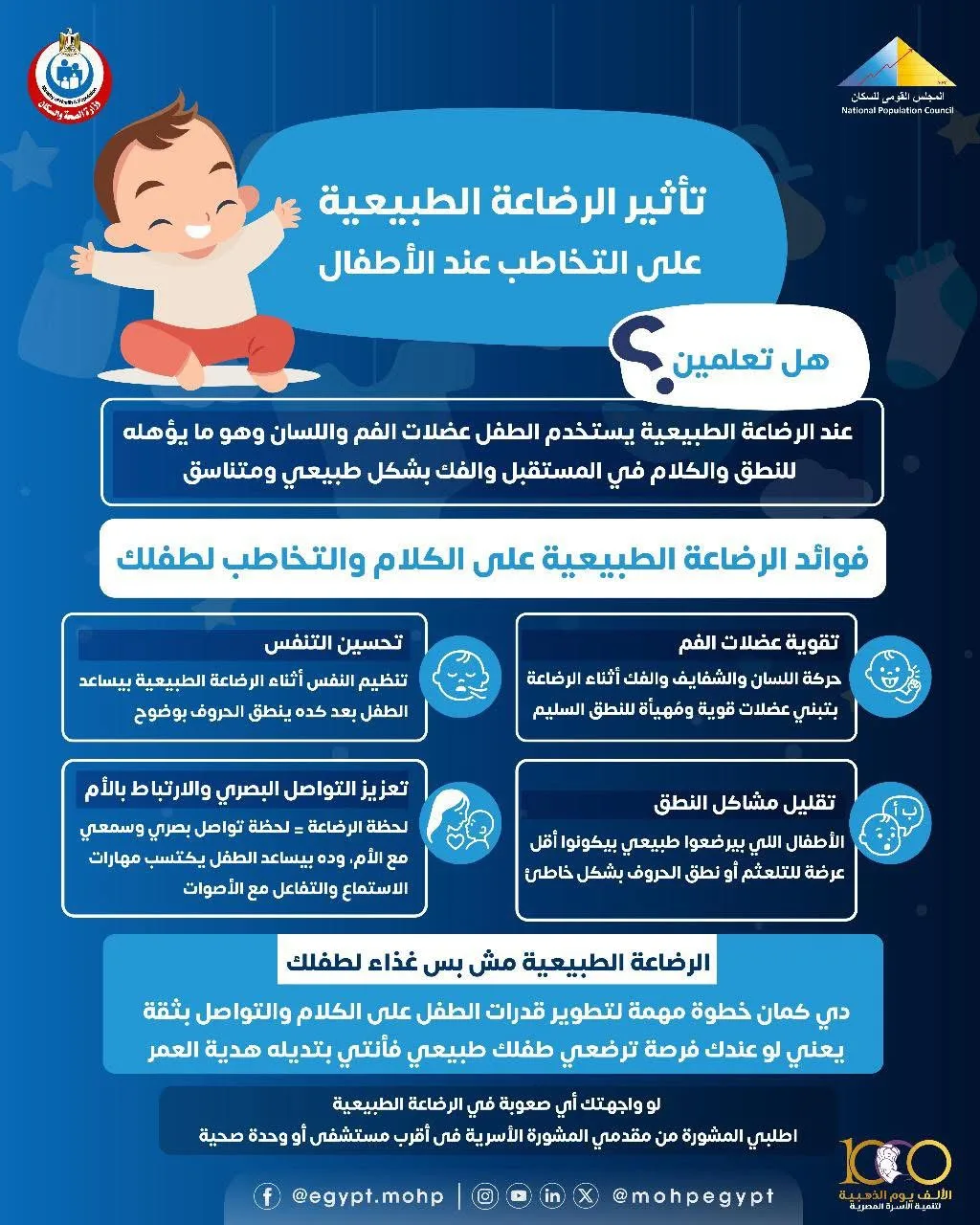 الرضاعة الطبيعية: أكثر من مجرد تغذية فالغة تساعد على تطوير النطق والكلام الرضاعة الطبيعية: أكثر من مجرد تغذية فالغة تساعد على تطوير النطق والكلام